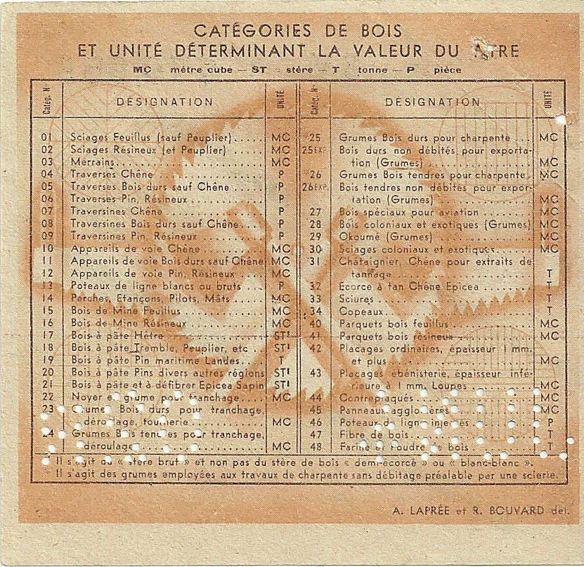 SECTION DU BOIS - Bon BV - BON-MATIERE POUR 0,10 UN Dixième d'UNITE - 02R - 779,958 - DOS