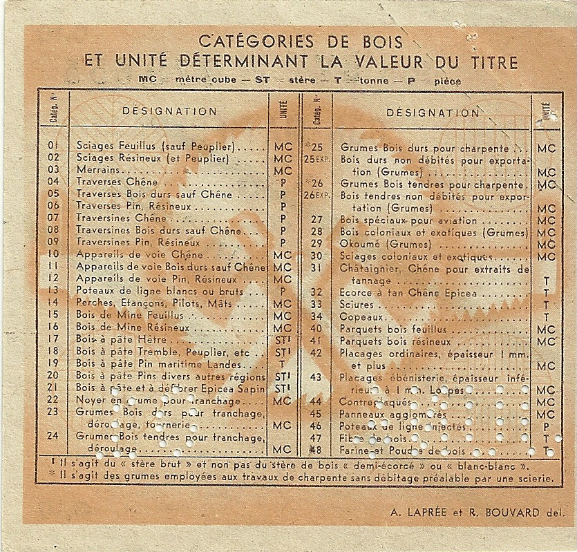 SECTION DU BOIS - Bon BV - BON-MATIERE POUR 0,10 Un Dixième d'UNITE - 01 - 779,654 - DOS