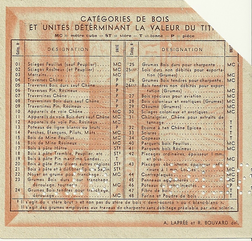 SECTION DU BOIS - Bon BZ - BON-MATIERE POUR 0,10 Dix Centièmes d'UNITE - 01 - 777,857 - DOS